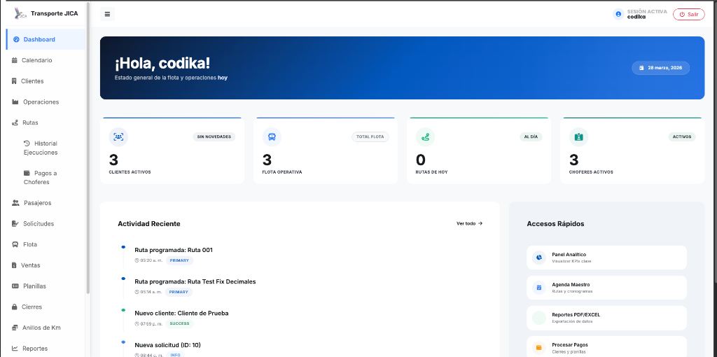 Panel Administrativo